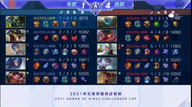 在提升球队 在提升球队