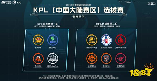 霍姆格伦充 霍姆格伦充